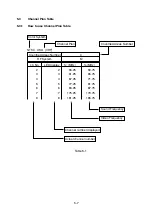 Preview for 36 page of Leader Electronics Corp. LT 416 Instruction Manual