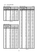 Preview for 37 page of Leader Electronics Corp. LT 416 Instruction Manual