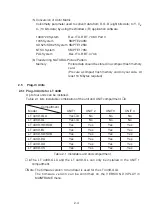 Предварительный просмотр 15 страницы Leader Electronics Corp. LT 443D Instruction Manual