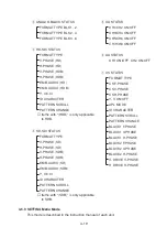 Предварительный просмотр 42 страницы Leader Electronics Corp. LT 443D Instruction Manual