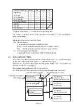 Предварительный просмотр 81 страницы Leader Electronics Corp. LT 443D Instruction Manual