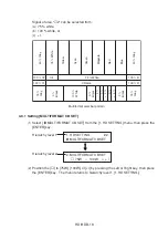 Предварительный просмотр 108 страницы Leader Electronics Corp. LT 443D Instruction Manual