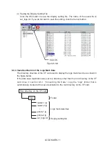 Предварительный просмотр 164 страницы Leader Electronics Corp. LT 443D Instruction Manual