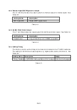 Предварительный просмотр 179 страницы Leader Electronics Corp. LT 443D Instruction Manual