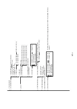 Предварительный просмотр 231 страницы Leader Electronics Corp. LT 443D Instruction Manual