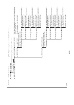 Предварительный просмотр 232 страницы Leader Electronics Corp. LT 443D Instruction Manual