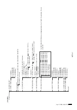 Предварительный просмотр 239 страницы Leader Electronics Corp. LT 443D Instruction Manual