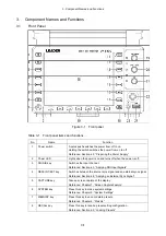 Предварительный просмотр 27 страницы Leader Electronics Corp. LV 5330 Instruction Manual