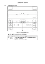 Предварительный просмотр 30 страницы Leader Electronics Corp. LV 5330 Instruction Manual