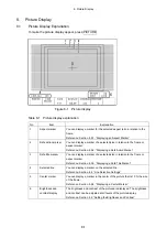 Предварительный просмотр 59 страницы Leader Electronics Corp. LV 5330 Instruction Manual