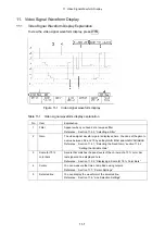 Предварительный просмотр 82 страницы Leader Electronics Corp. LV 5330 Instruction Manual