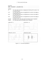 Предварительный просмотр 90 страницы Leader Electronics Corp. LV 5330 Instruction Manual