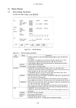 Предварительный просмотр 125 страницы Leader Electronics Corp. LV 5330 Instruction Manual