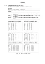 Предварительный просмотр 134 страницы Leader Electronics Corp. LV 5330 Instruction Manual