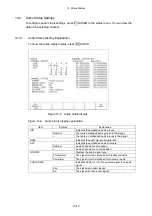 Предварительный просмотр 137 страницы Leader Electronics Corp. LV 5330 Instruction Manual