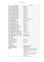 Предварительный просмотр 169 страницы Leader Electronics Corp. LV 5330 Instruction Manual