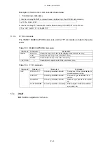 Предварительный просмотр 172 страницы Leader Electronics Corp. LV 5330 Instruction Manual