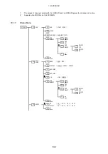 Предварительный просмотр 181 страницы Leader Electronics Corp. LV 5330 Instruction Manual