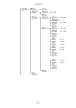 Предварительный просмотр 182 страницы Leader Electronics Corp. LV 5330 Instruction Manual