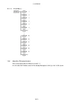 Предварительный просмотр 188 страницы Leader Electronics Corp. LV 5330 Instruction Manual