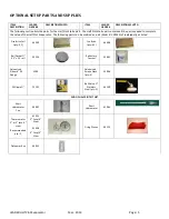 Preview for 5 page of Leader Evaporator Half Pint Evaporator Manual