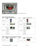 Предварительный просмотр 4 страницы Leader Evaporator MAPLE CREAM MACHINE Manual