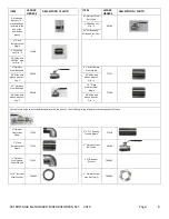 Предварительный просмотр 6 страницы Leader Evaporator PATRIOT MAX Manual