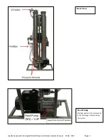 Предварительный просмотр 7 страницы Leader Evaporator Springtech MicRO Manual