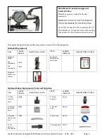 Предварительный просмотр 9 страницы Leader Evaporator Springtech MicRO Manual