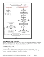 Preview for 23 page of Leader Evaporator Springtech MicRO Manual