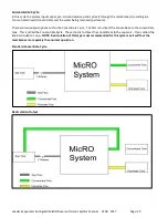 Предварительный просмотр 25 страницы Leader Evaporator Springtech MicRO Manual