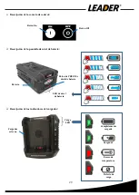 Предварительный просмотр 29 страницы Leader B215L NEO User Manual