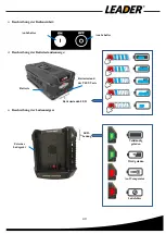 Предварительный просмотр 40 страницы Leader B215L NEO User Manual