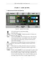 Preview for 16 page of Leader F1620 Manual