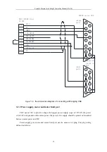 Preview for 31 page of Leader F1620 Manual