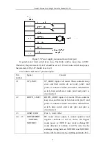 Preview for 32 page of Leader F1620 Manual