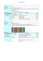 Preview for 18 page of Leader LT 6280A Instruction Manual