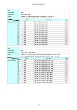 Preview for 19 page of Leader LT 6280A Instruction Manual