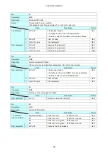 Preview for 22 page of Leader LT 6280A Instruction Manual