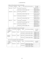 Preview for 37 page of Leader LT4610-SER01 Instruction Manual