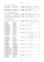 Preview for 222 page of Leader LT4610-SER01 Instruction Manual