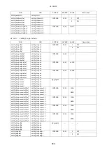 Preview for 223 page of Leader LT4610-SER01 Instruction Manual