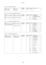 Preview for 226 page of Leader LT4610-SER01 Instruction Manual