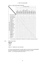 Предварительный просмотр 39 страницы Leader LV 5333 Instruction Manual