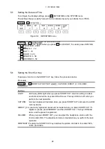 Предварительный просмотр 52 страницы Leader LV 5333 Instruction Manual