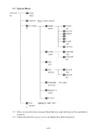 Предварительный просмотр 56 страницы Leader LV-5750 Instruction Manual