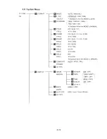 Предварительный просмотр 57 страницы Leader LV-5750 Instruction Manual