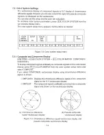 Предварительный просмотр 98 страницы Leader LV-5750 Instruction Manual