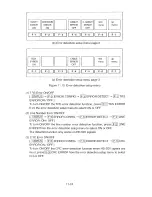 Предварительный просмотр 142 страницы Leader LV-5750 Instruction Manual