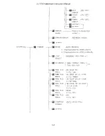 Предварительный просмотр 169 страницы Leader LV-5750 Instruction Manual